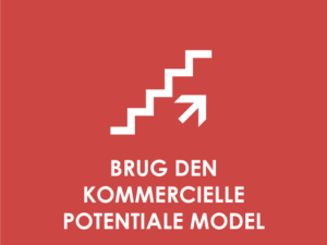 KOMMERCIELT POTENTIALE: Den kommercielle potentialemodel